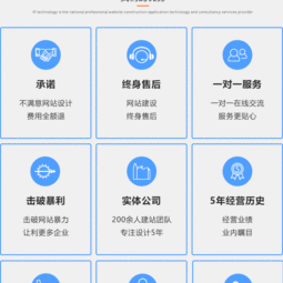 精品企业网站定制开发 打造高端品牌官网的核心策略